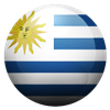 Hip Guide to Uruguay